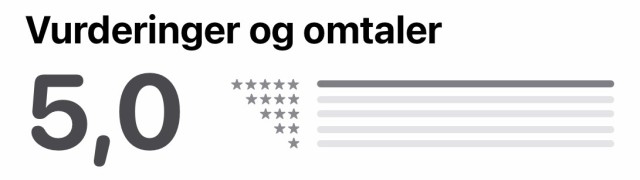 Teliophone Pro App Rating